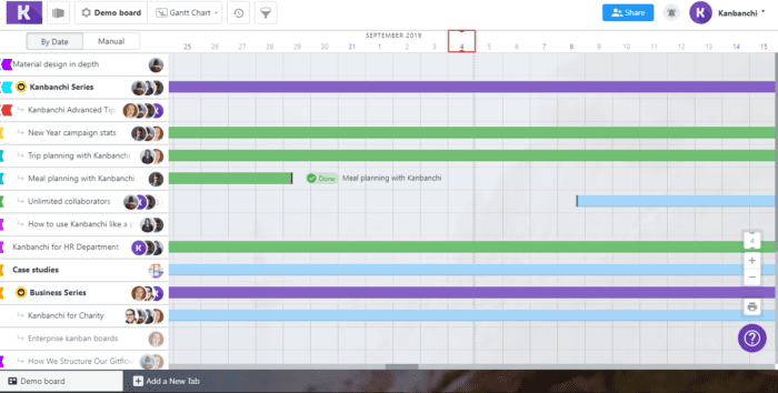 Does Google Workspace have a Gantt chart? - Kanbanchi