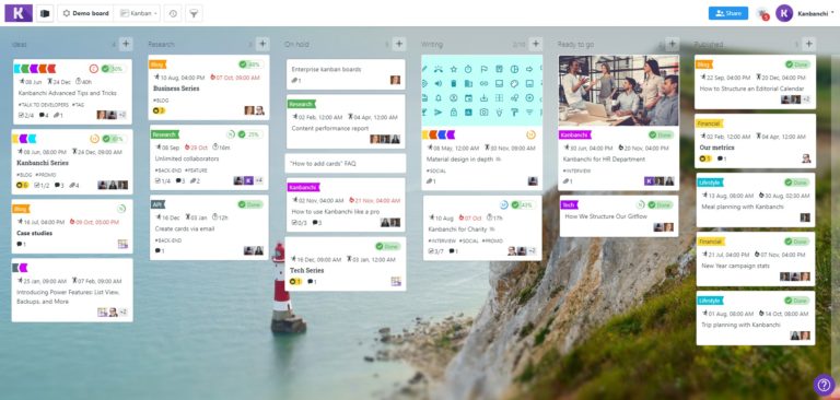 Benefits of Project Boards and Why You Need One Now - Kanbanchi