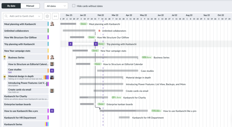 Gantt Chart for Google Workspace - Kanbanchi